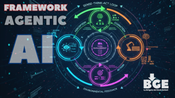 BGE 99 - 2025-10-23 00:00:00 +0000: Framework Agentic AI: Overview e pratica